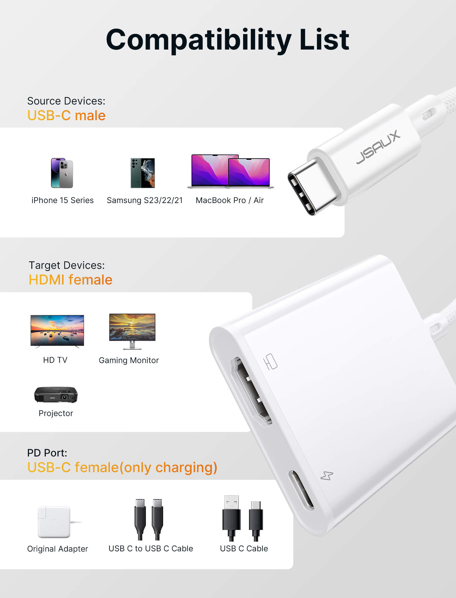 2-in-1 USB C to HDMI Adapter