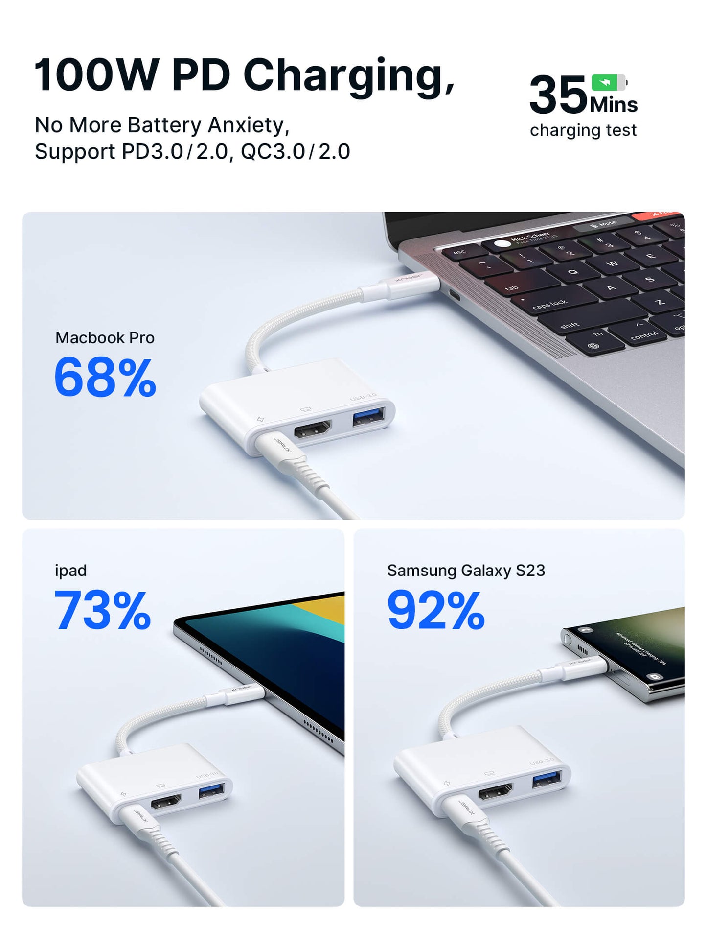 3-in-1 USB C to HDMI Adapter