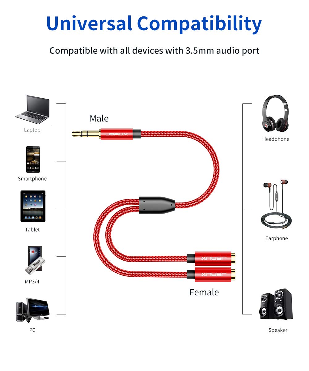 3.5mm Male to Dual Female Audio Adapter