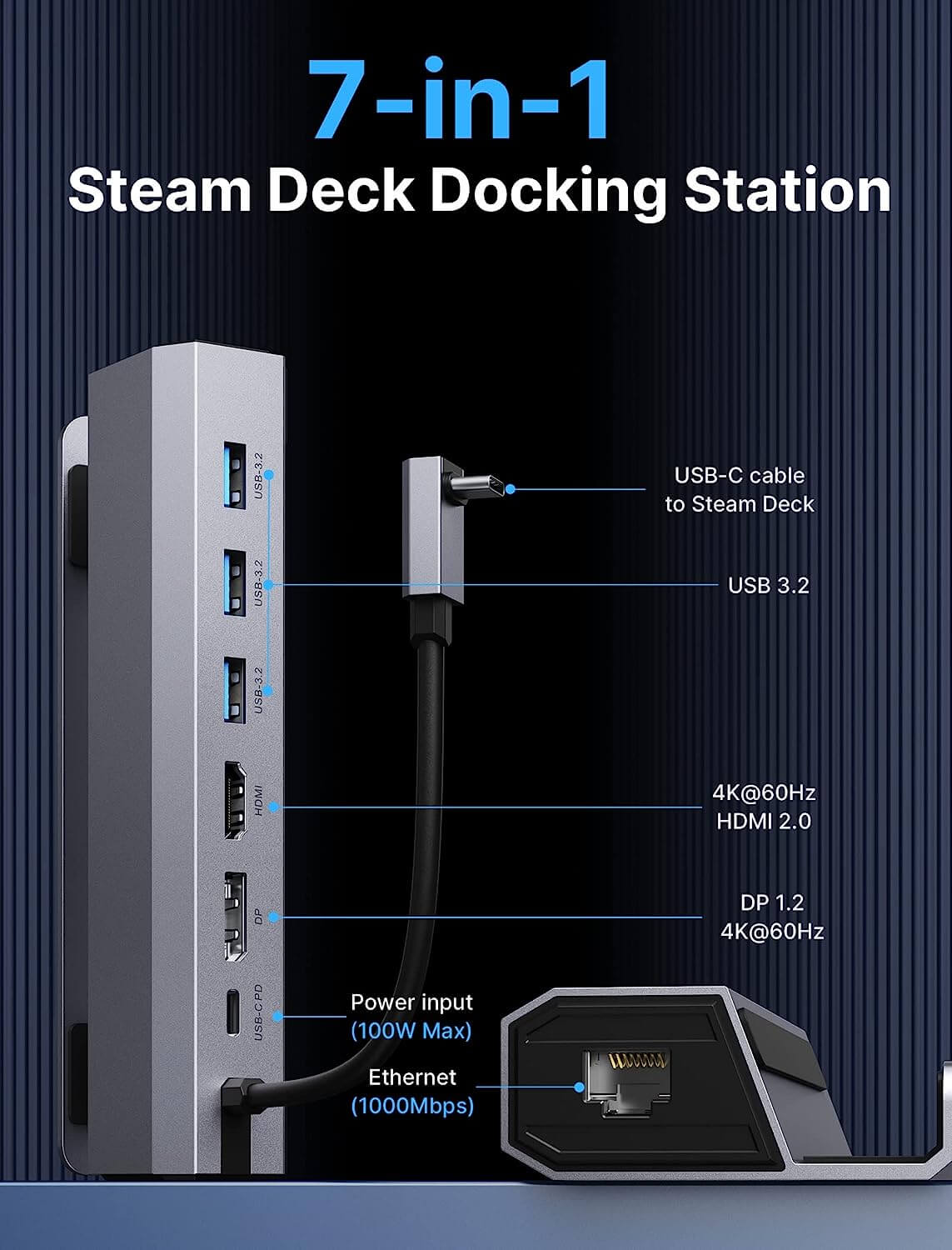 7-in-1 Docking Station